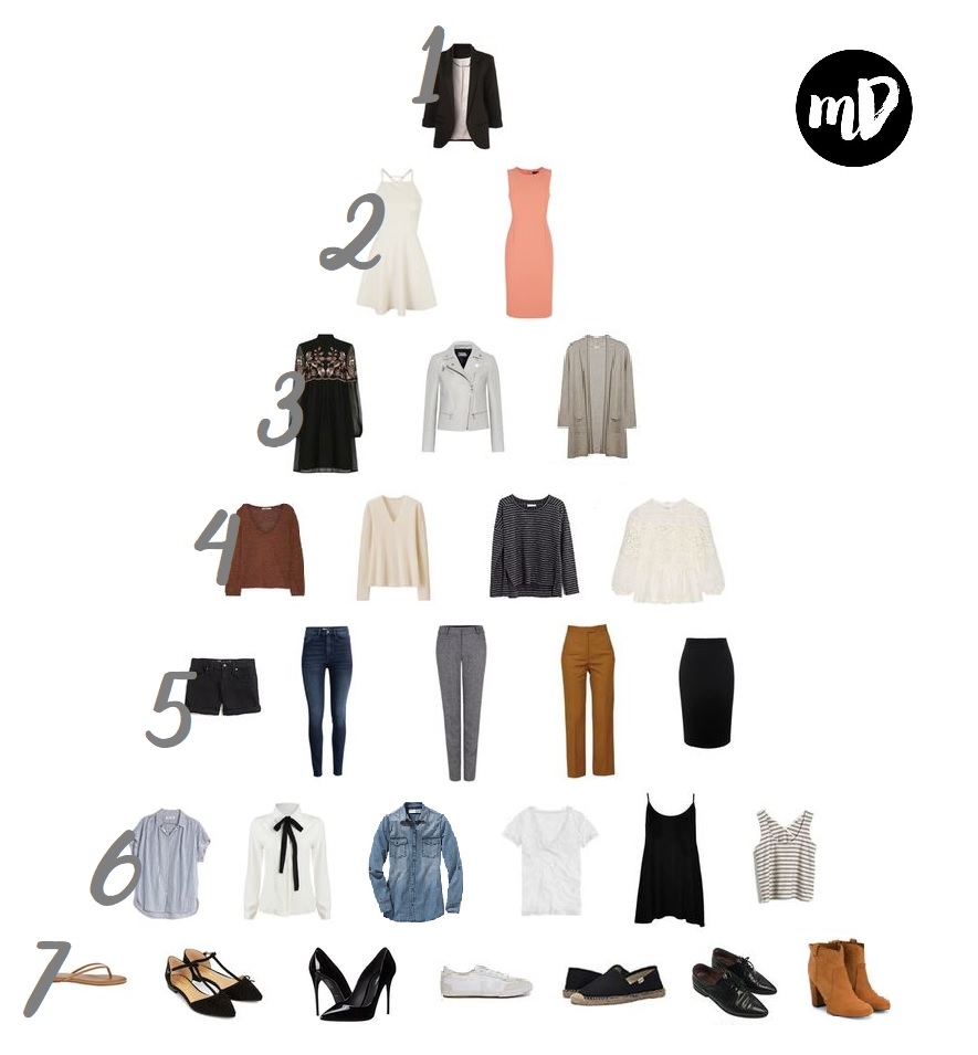 CapsuleWardrobePiramide_MD